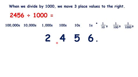2 out to 3 decimal places in the quotient answer. . 1000divided by 10